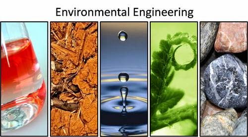 Environmental & Civil Engineering: Definition Environmental engineering